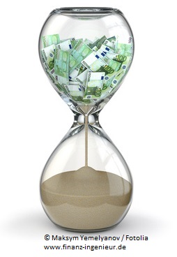 Zeit ist Geld, wer früh investiert hat später mehr?